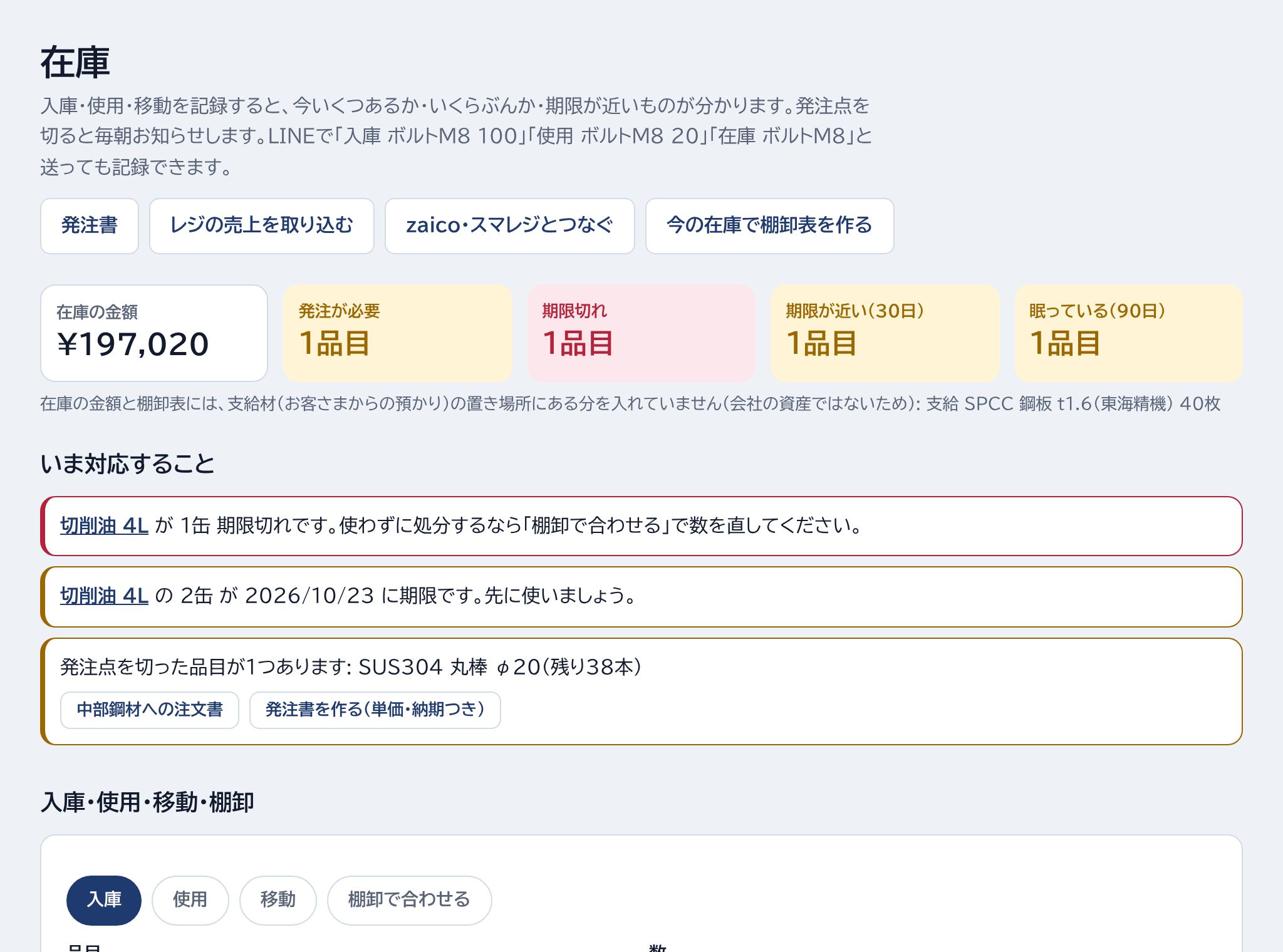発注書・レジの売上を取り込む・棚卸表を作る・いま対応することの場所