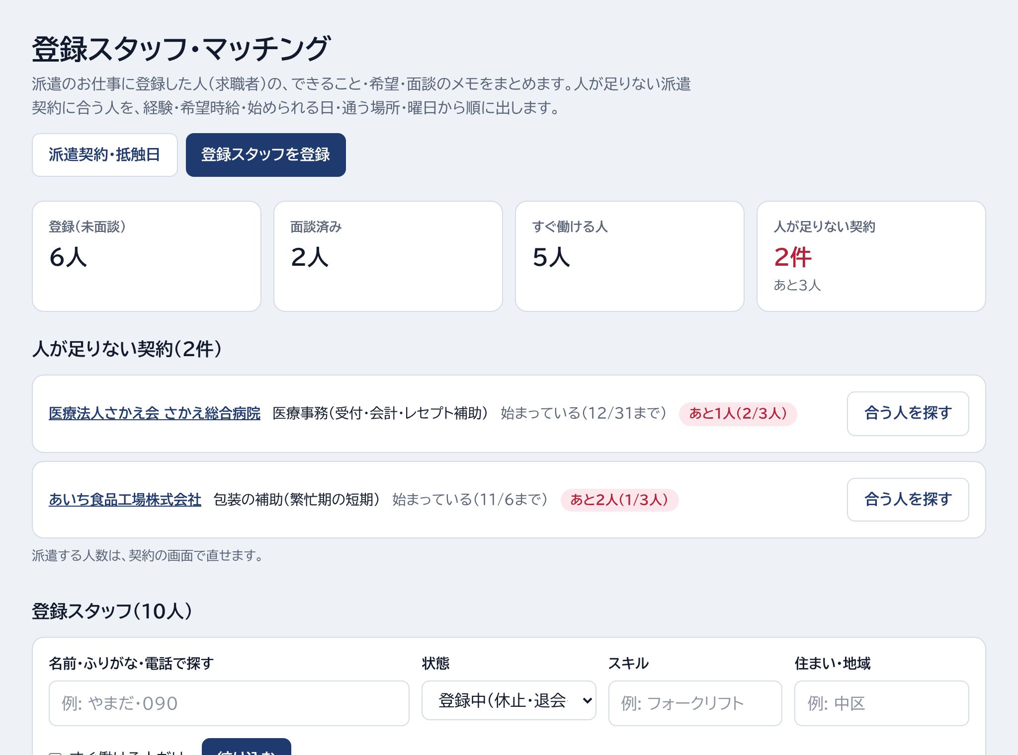 登録スタッフを登録・人が足りない契約・絞り込むの場所