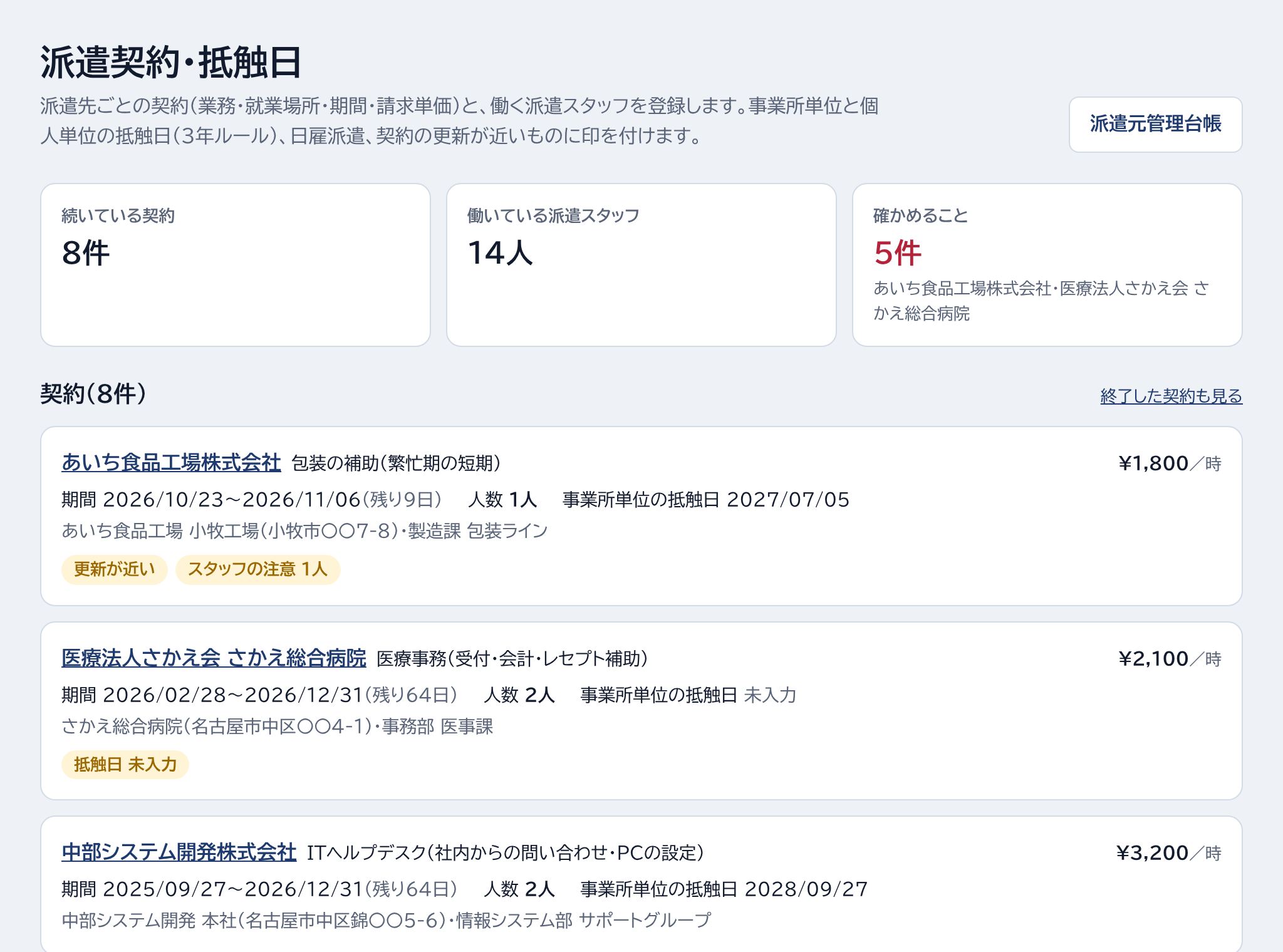 派遣元管理台帳・契約の一覧・契約を開くの場所