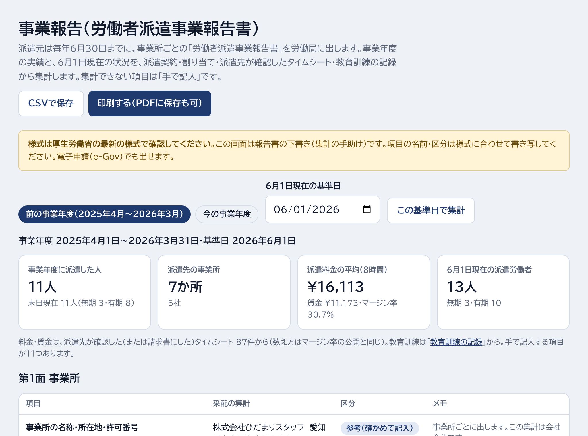 CSV・印刷・基準日で集計・報告書の面ごとの数字の場所