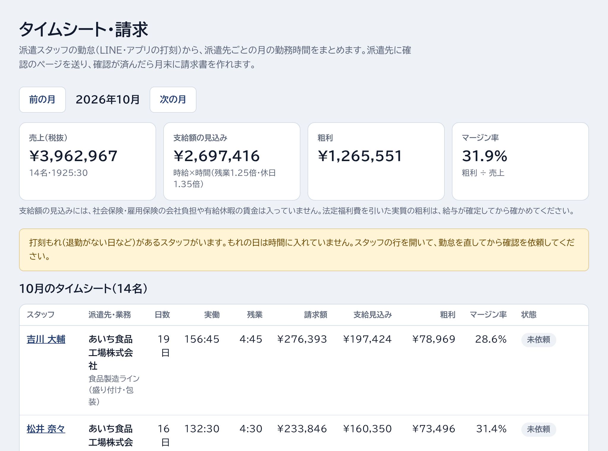 月のタイムシートの場所