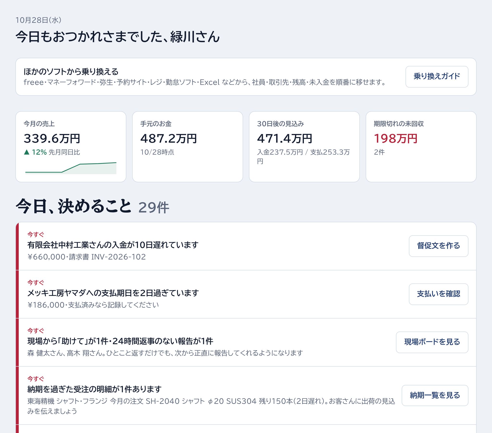ほかのソフトから乗り換える・会社の数字(4つ)・今日、決めること・右側のボタンの場所