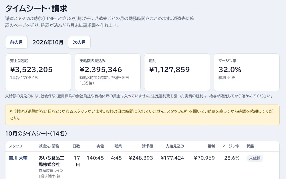 采配の画面: タイムシート: 派遣先の確認から請求へ